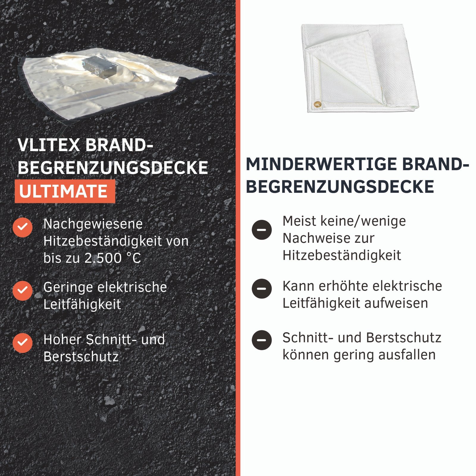 VLITEX Fire Blanket ULTIMATE 9.8' x 13' (3m x 4m) - Image 6