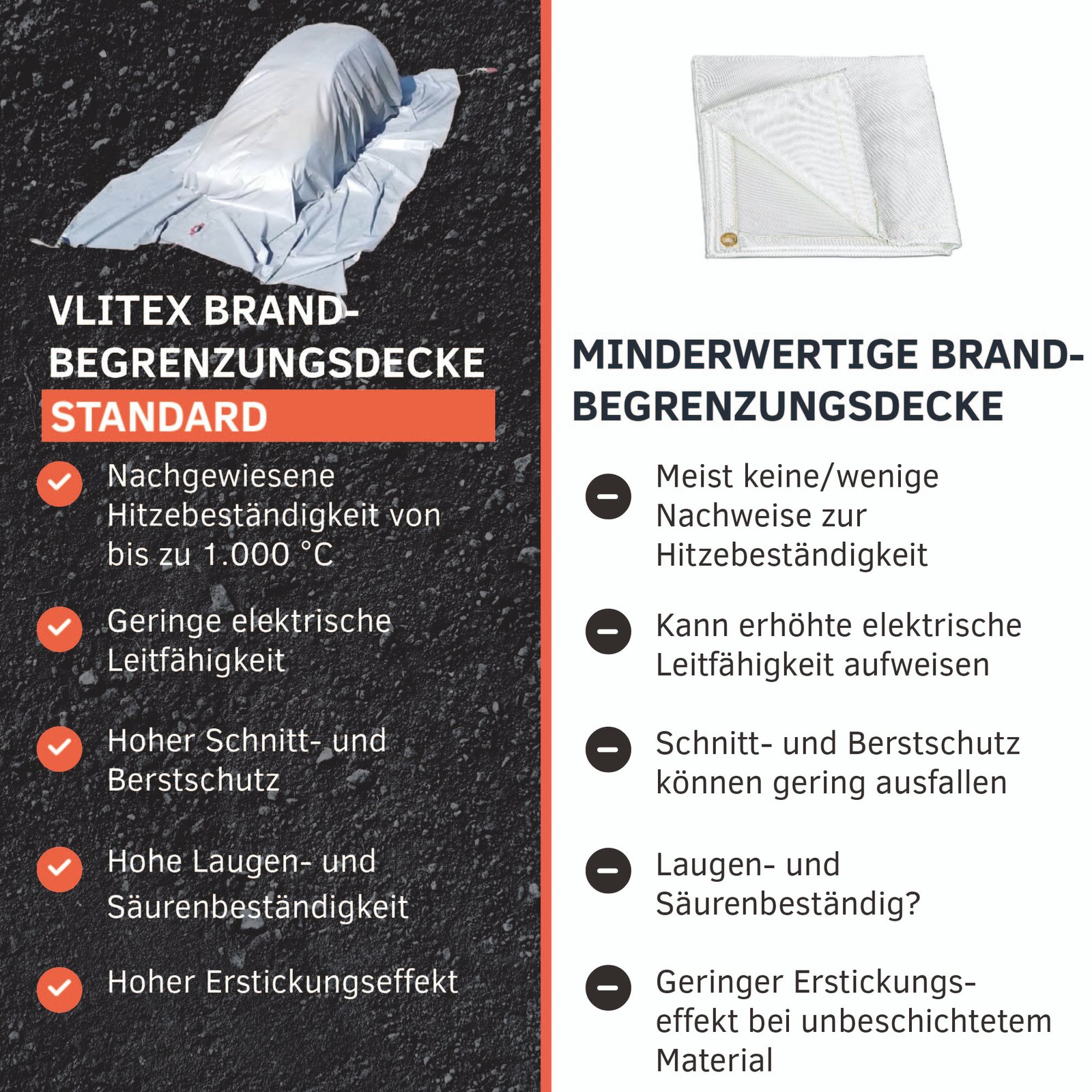 VLITEX Fire Blanket STANDARD 19.6' x 26' (6m x 8m) - Image 4